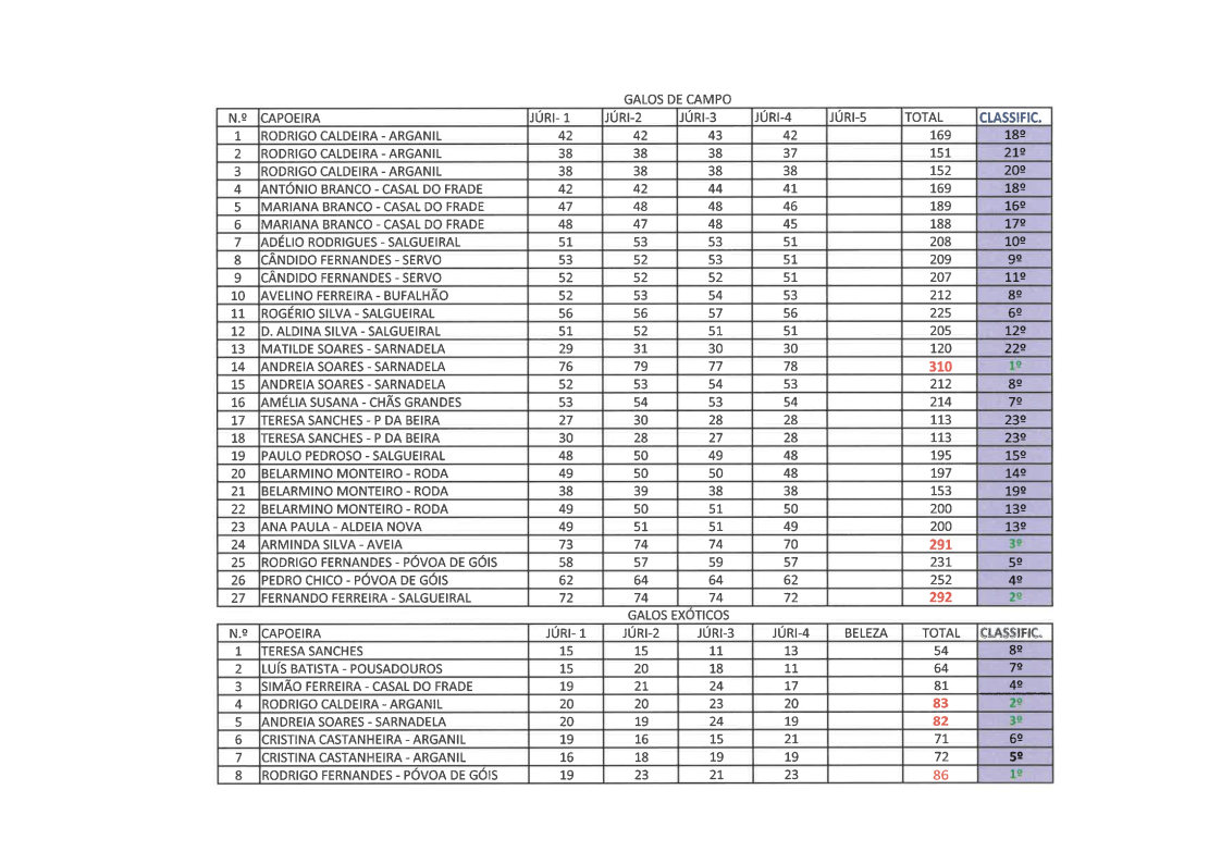 SINEO250i23051909470